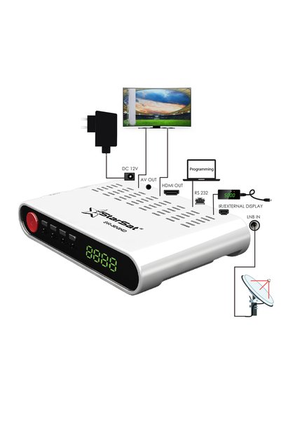 STARSAT SR-500HD Full HD Receiver