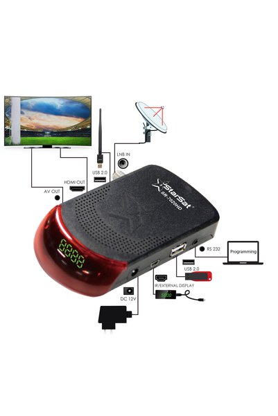 STARSAT SR-7020HD Universal Satellite Receiver - DVB-S/S2, Wideband LNB, Multi-Code Rate, Advanced E