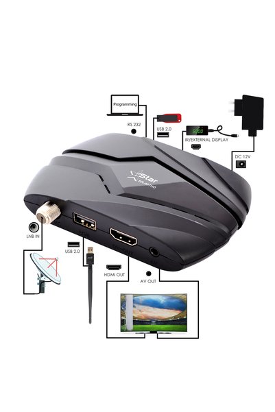 STARSAT SR-407HD Extreme Full HD Receiver