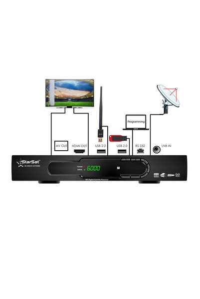 STARSAT SR-9990HD Extreme Full HD Receiver