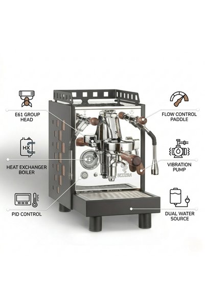 bezzera Aria Espresso Coffee Machine | E61 Lever Heat Exchanger Boiler | Semi Automatic Coffee Maker