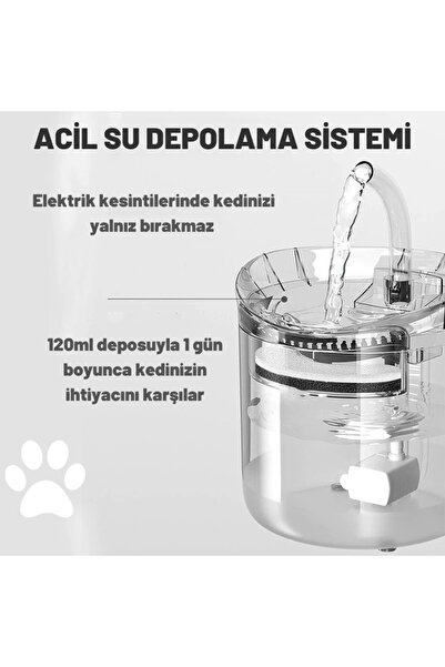 DailyLink Kedi Köpek Için Sessiz Şeffaf Otomatik Su Pınarı Su Çeşmesi Su Sebili (ADAPTÖRLÜ)