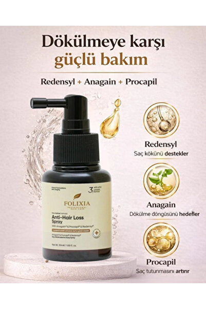Folixia Saç Spreyi – Dökülmeye Karşı Yoğun Bakım (Redensyl + Procapil + Anagain)