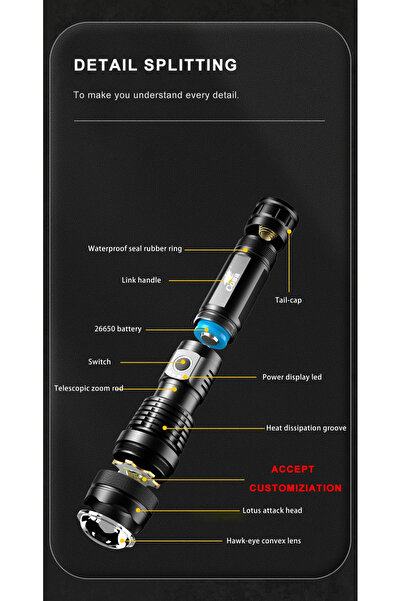 OEM Lanternă tactică Helius Zeta-XO-2, LED XHP70, IP65, 3 moduri, 2x26650/18650