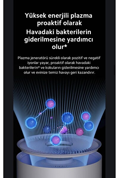 Xiaomi Akıllı Sensörlü Hava Temizleme, Hepa ve Aktif Karbon Filtreli 125m2 Et...
