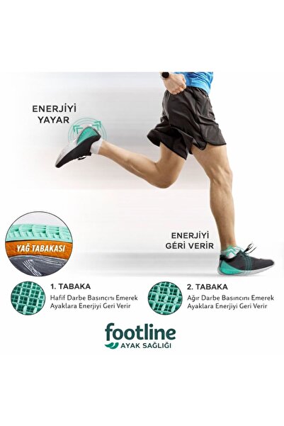 footlıne foot healthly Tam Ortopedik Anatomik Silikon Ayakkabı Topukluk Topuk...