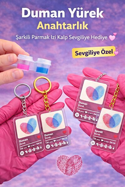 nolva Smoke Heart Keychain Singing Fingerprint Heart Lover Gift Couple Keychain