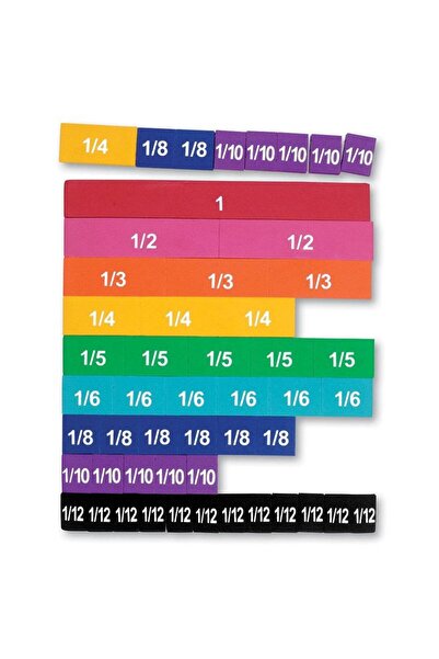 Learning Resources Set Fractii Colorate