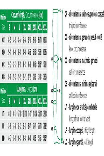 Pressio Ciorapi Compresivi Medicinali AD negru cu varf deschis 15-21 mmHg
