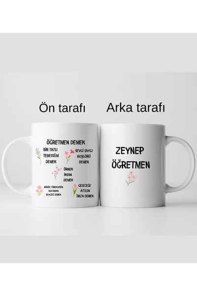 Teknograf Kişiye Özel İsimli Öğretmen Tanımı Tasarımlı Porselen Kupa Bardak 3...