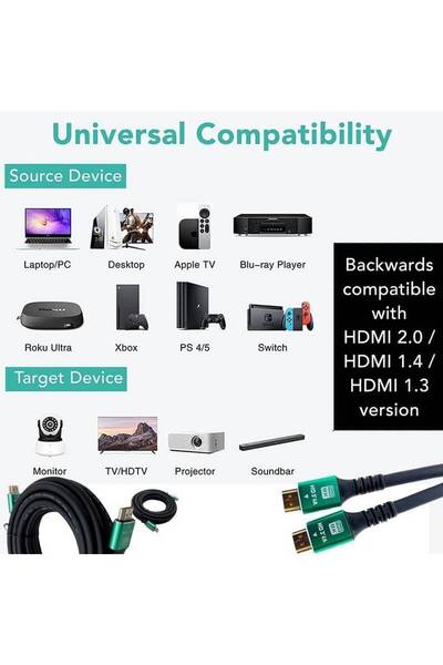 Generic كابل توبي HDMI بطول 10 متر، معتمد بدقة 8K، سرعة فائقة تصل إلى 48 جيجابت في الثانية، كابل HDMI 2.1 عالي السرعة.