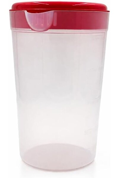 Ideal Pack Premium Plastic Water Jug with Lid & Handle – 1 gallon Capacity Tr...