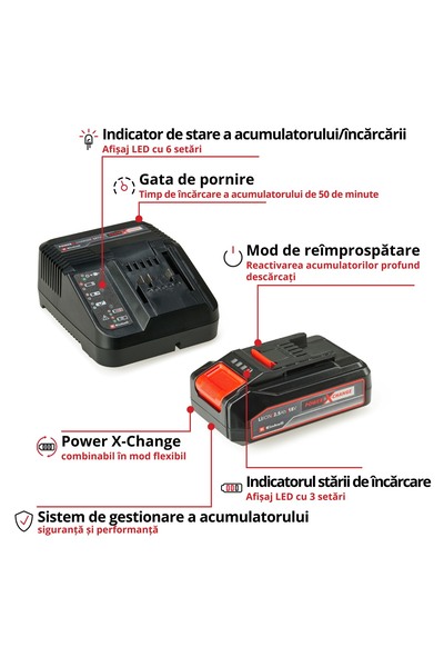 Einhell Accessory Kit acumulator 2.5A + încărcător 3A Original Einhell PXC, 18V, 720W, încărcare 50 min, Li-Ion, LED