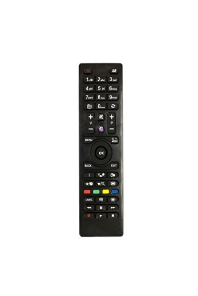 OEM Telecomandă compatibilă pentru JVC RC4870