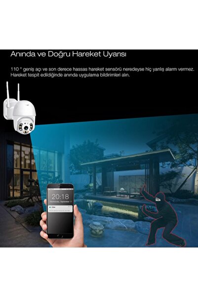 yapay zekalı kamera