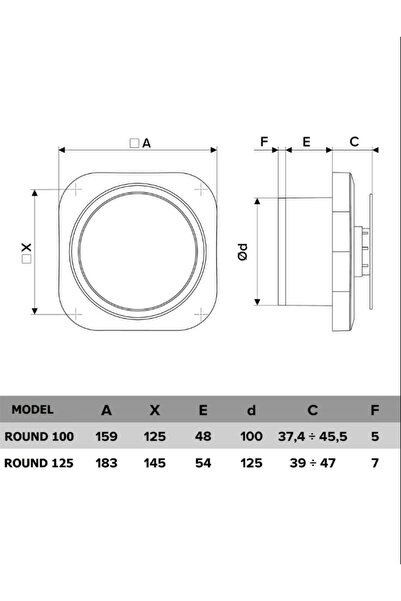 Venteurope Round 125'LIK Banyo Tuvalet Aspiratör Havalandırma Fanı