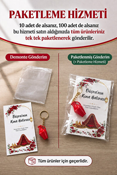 FİORE HEDİYELİK Paketleme Hizmeti (1 Adet Alınması Yeterlidir – Tüm Ürünler T...