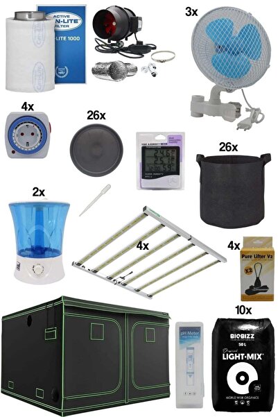 Grow Wizard 300x300x200 Bitki Yetiştirme Kabin Seti Eco