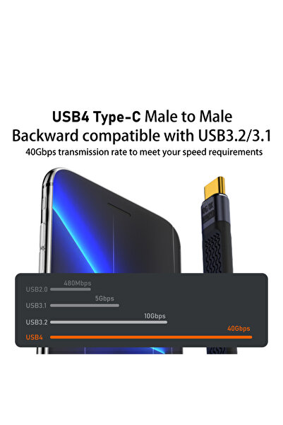 LivX USB4 FPC Esnek Tip-C Kablo - 240W PD3.1 Hızlı Şarj, 40Gbps Veri Aktarımı, 8K@60Hz 15 CM KBY
