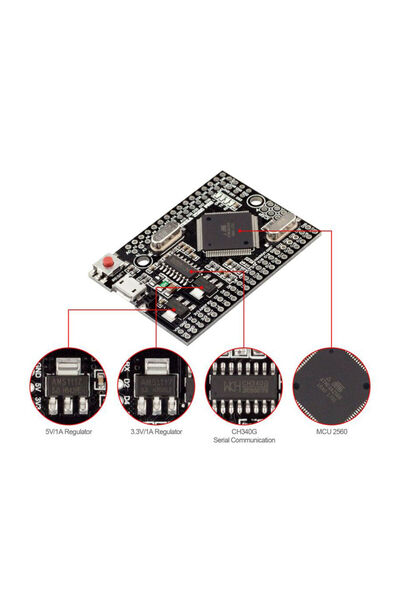 URETMAKER Mini Arduino Mega 2560 Pro (CH340)