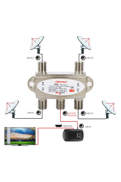 STARSAT SR-X41S DiSEqC Switch | 4-Port Satellite Signal Switch for Multi-LNB Setup