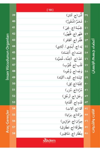 Akdem Yayınları 1001 Arabic Word Chart