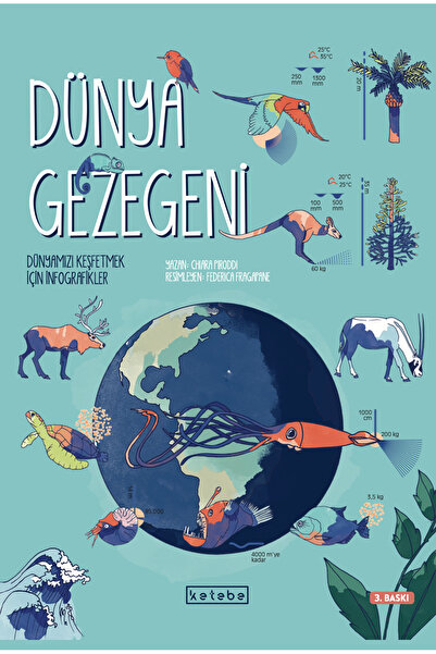 Ketebe Dünya Gezegeni Chiara Piroddi