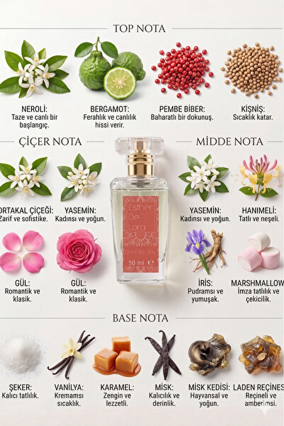 Esther De Lora Dont Be Shy %40 Esans Kalıcı Kadin Parfüm Killian Love Edp Hediye Yılbaşı Afrodizyak 50ml