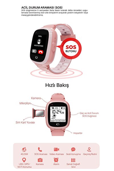 Piranha 9930P 4G Kameralı Çocuk Takip Saati Pembe | SIM Kartlı | GPS & Wi-Fi | Kamera & Konum Takip