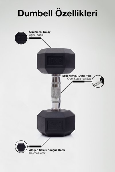 Proforce Metal Tutmalı Çelik Ağırlıklı Tekli Dambıl-KDB 15 Kg Tekli