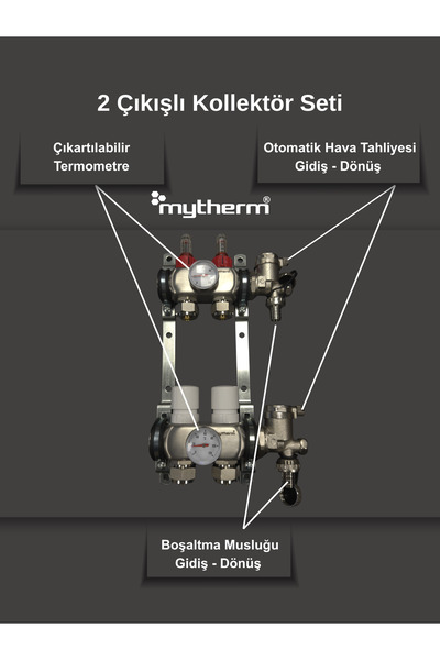 mytherm 2'li Yerden Isıtma Kollektör Seti Debimetreli Paslanmaz