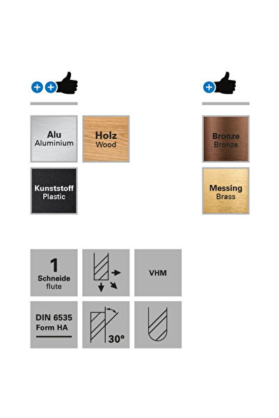 Datron Freza cu 1 canelura, 0068475E, 5.0x12.0x6.0mm
