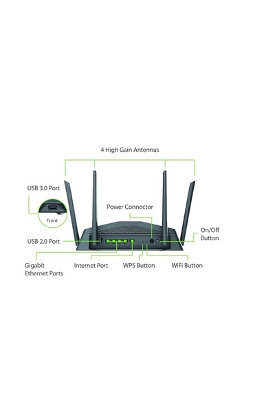 D-Link Smart Router AC 2600 Mesh-Enabel Wi-Fi Model No DIR-2640/MNA