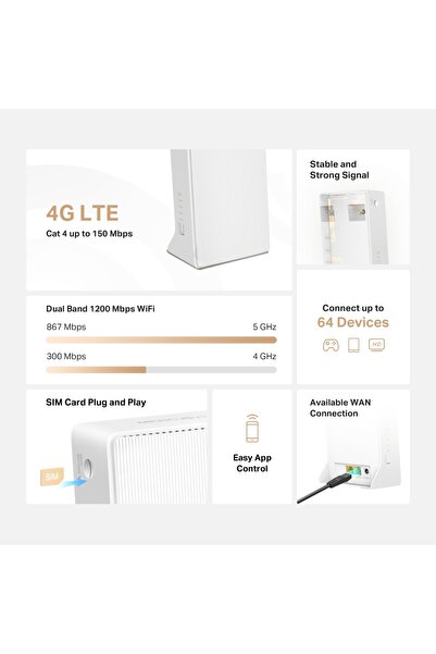 Mercusys راوتر جيجابت ثنائي النطاق MB230-4G بسرعة 300 ميجا/ثانية يتصل حتى 64 جهاز بطاقة SIM واي فاي