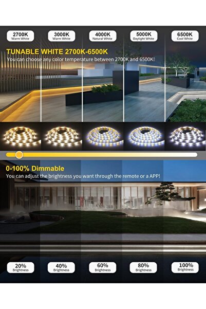 ALITOVE Bandă LED albă reglabilă de 20 m, impermeabilă, 24 V, Kit bandă LED CCT, dimabilă, 2700 K - 6500 K