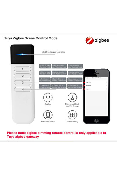 Tuya Smart Έξυπνο τηλεχειριστήριο ZigBee με 4 κανάλια, 12 σκηνές, μηχανικό κο...