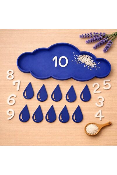 Montessori Set tematic cu tema vremii, imprimat 3D - Joc senzorial și numărat