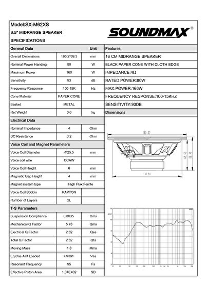 Soundmax SX-M62XS 16 CM MİDRANGE 160 WATT MAXİMUM POWER 80 WATT RMS POWER ÇİFT FİYATIDIR