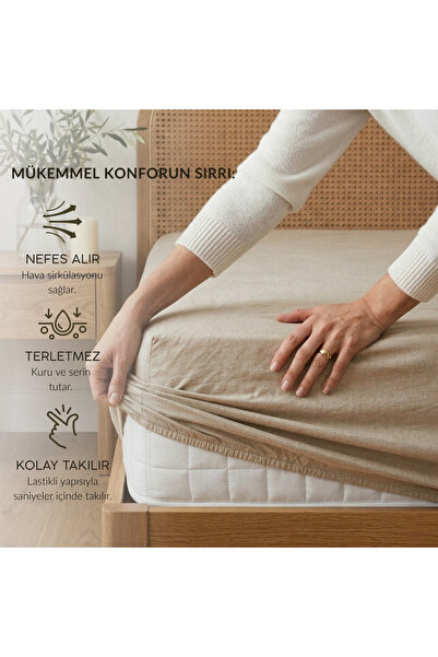 Prime Sleeks 100% Cotton Double Fitted Sheet 160X200 cm Poplin Fabric