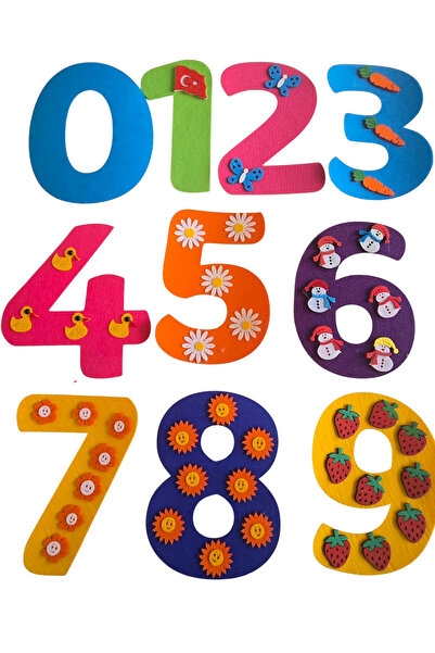 Keçebahçesi Kayseri Figürlü Rakamlar Seti - Çocuklar İçin Renkli Ve Görsel Ha...
