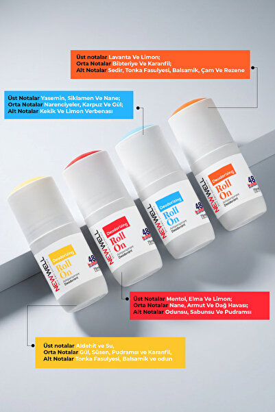 New Well Deodorizing Roll On Terleme Önleyici Koltuk Altı Roll On (Sarı) 75 ML