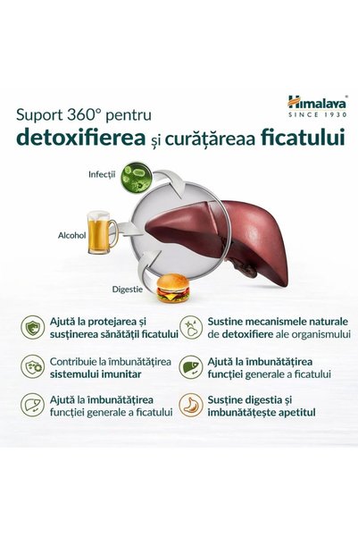 Top Ingrediente Liv.52 – Himalaya -100 tablete
