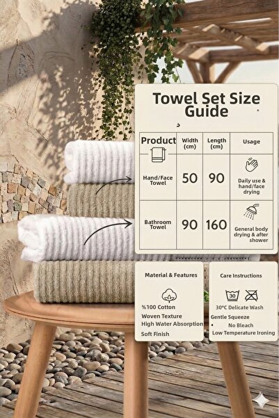 COTTONQUEEN Fella Premium 4-Piece Bathroom Set