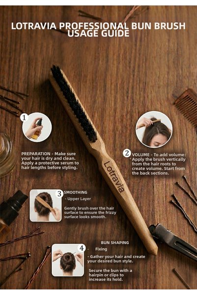 Lotravia Professional Knob Brush