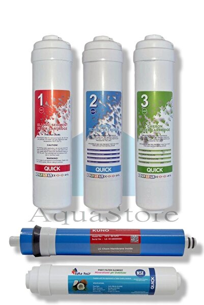 aquahill Kapalı Kasa Su Arıtma Cihazı Filtresi 5 Li Set