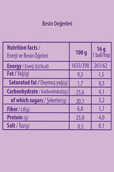 Uniq2Go 2 Bites Kolajen Protein Topu 10x16 g