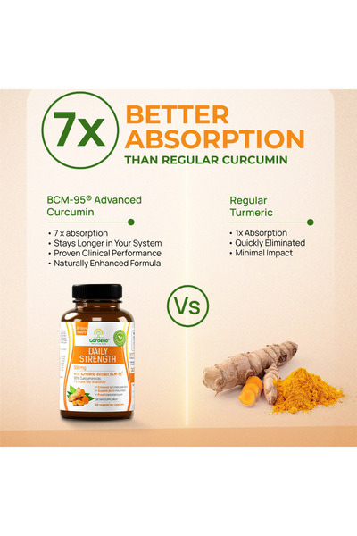 Gardeno Nurturing LIfe Curcumin BCM-95® 500mg | 95% Curcuminoids | Halal Veg | Joint & Immunity