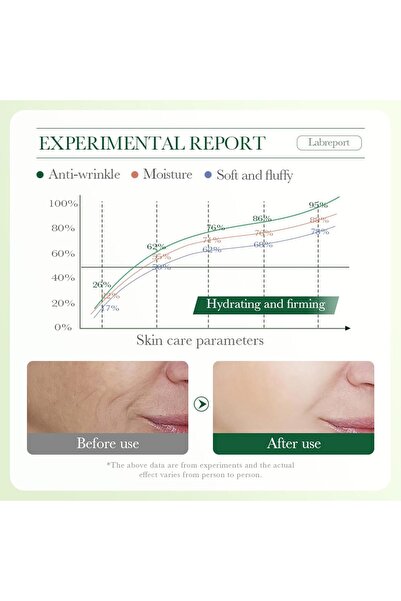 ZOZU Olive Oil Antioxidant Anti Wrinkle Soothing Six Pieces Set