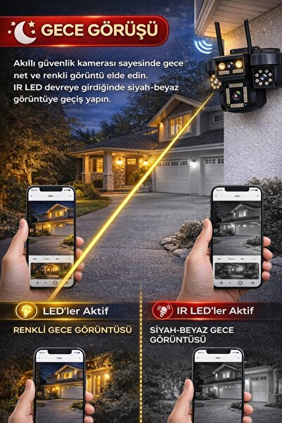 O-KAM OK202 Wifi 12MP 4 Lens Gece Görüş Sesli Akıllı Güvenlik Kamerası Adaptör Hediyeli