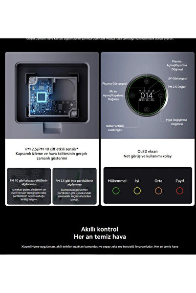 Xiaomi 125m2 Etkili Alan Rahat Uyku-Akıllı Kontrol Purifier Elite Hava Temizl...